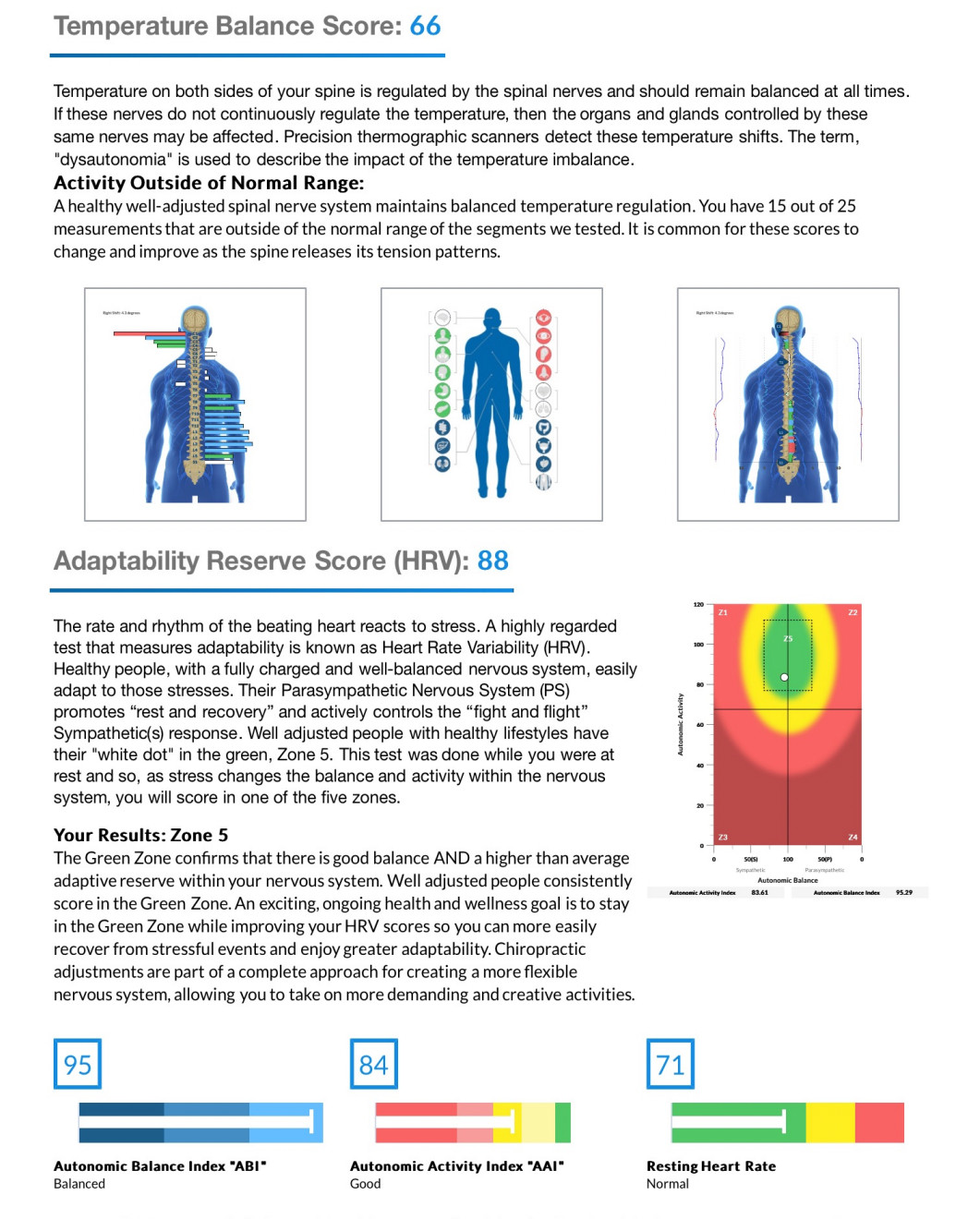 Brand New Chiropractic Insight CLA Scan Thermal & HRV