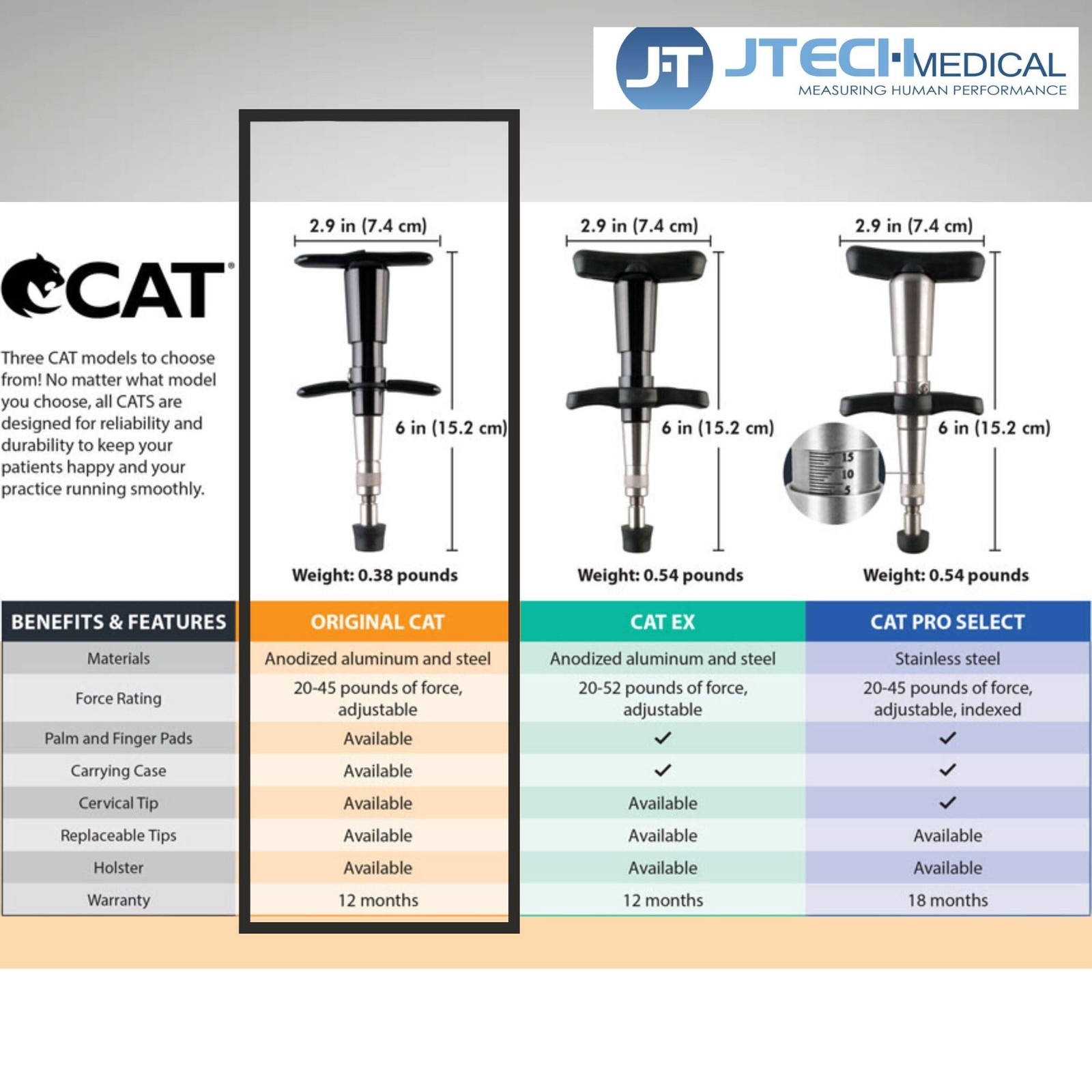 JTECH CAT Original Chiropractic Adjusting Tool, Handheld Spine Correction Too…